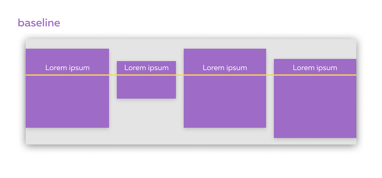 Как работает Flexbox? (часть 1)