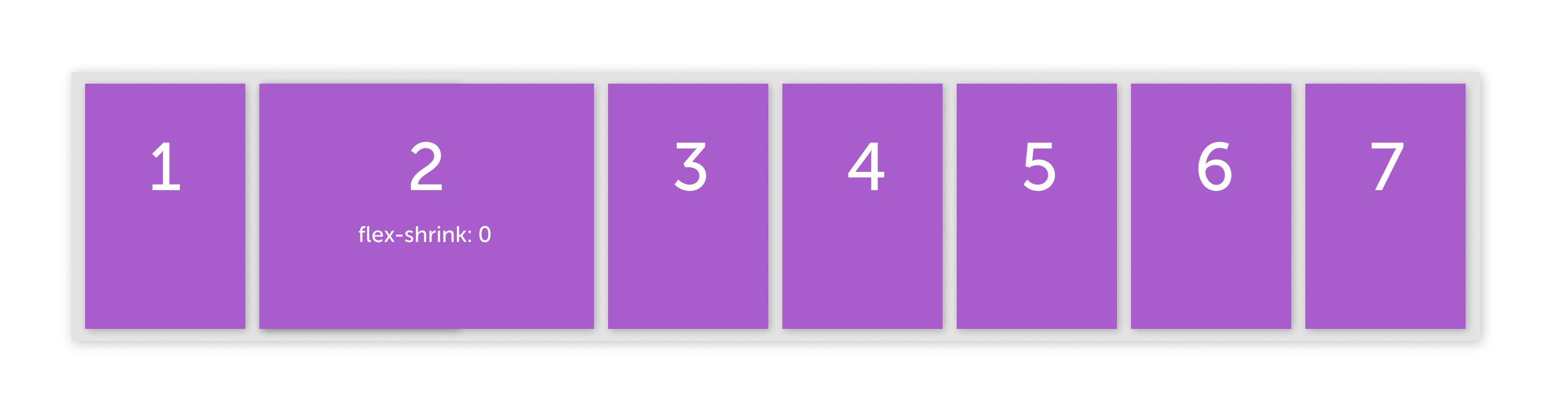 Как работает Flexbox? (часть 2)