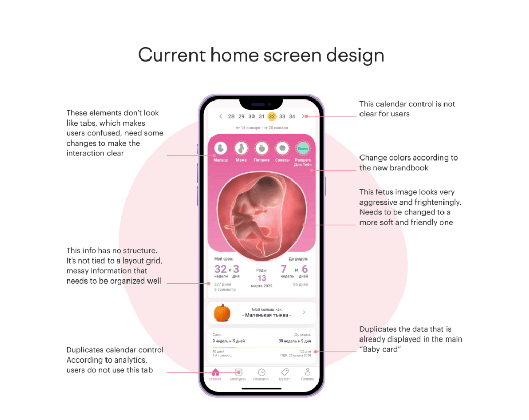 Быстро готовим дизайнерское портфолио в Notion