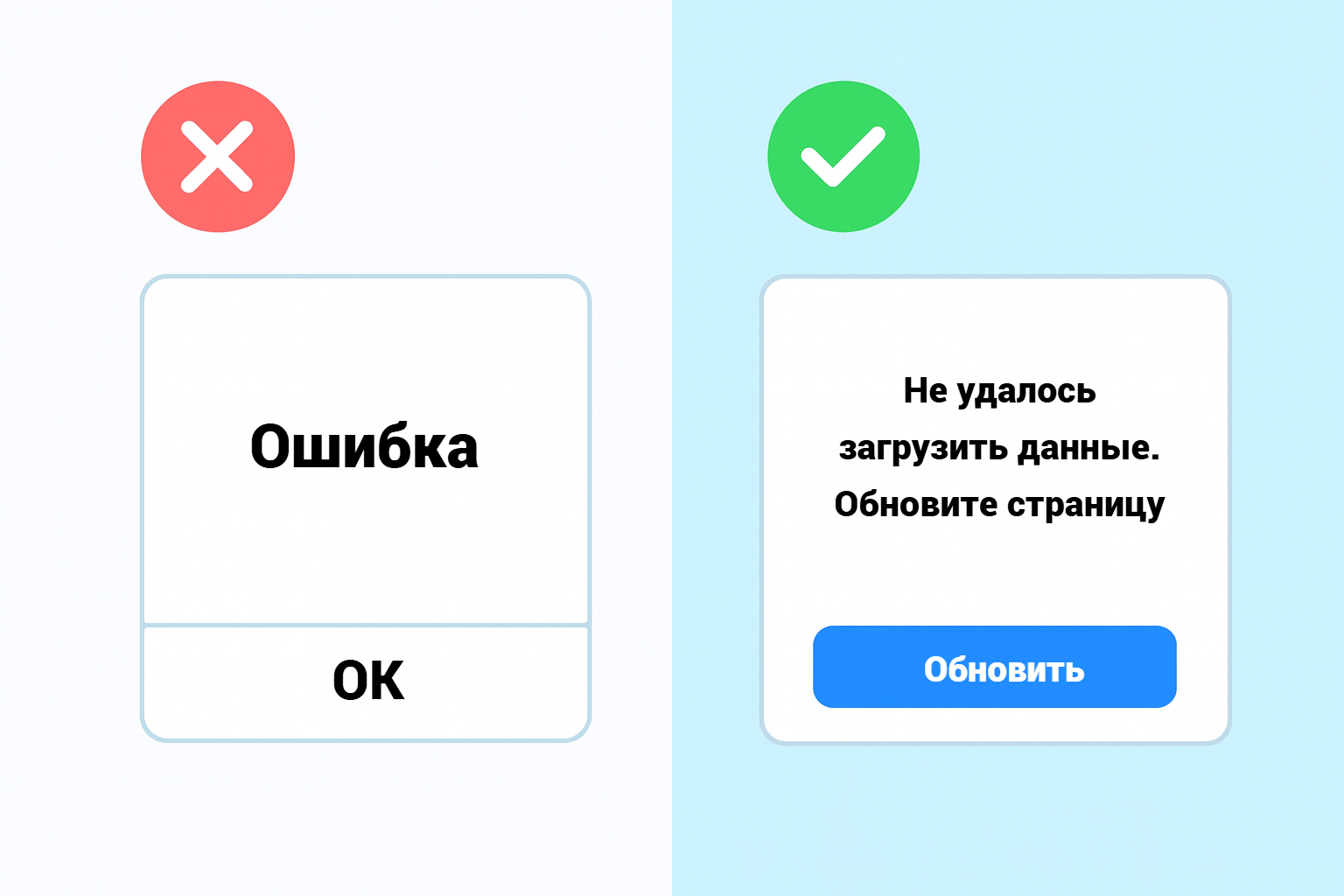 7 ошибок UX‑райтинга, которые убивают IT-продукты